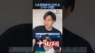 Q.各球団直近シーズン100打点全員わかる？パリーグ編　#野球 #プロ野球 #パリーグ