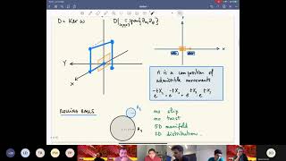 Davide Barilari - Sub-Riemannian curvature in 3D contact manifolds I