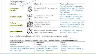 Math 9: Sampling Techniques and Sampling Bias - Statistics in Society Lesson 2