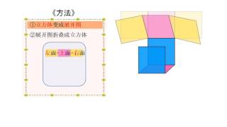 小4＿直方体と立方体―立方体の展開図と展開方法④ー中国語版）