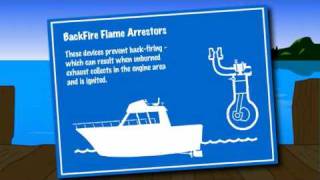 Back-Fire Flame Control Device 2.6