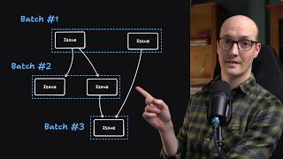 Using Claude Worktrees for INFINITE parallelization