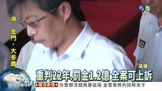 黑心油毒全台 強冠董重判22年