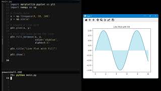 Fill under the Line plot | Matplotlib | Python