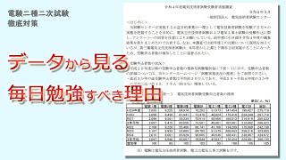 【電験二種】『3年目のジンクス』を回避する-データから見る毎日勉強すべき理由-