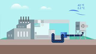 How does Google Select a Data Center Location
