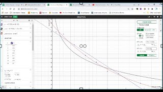 Function Modeling by Transforming Non-Linear into Linear