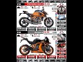 ktm 1290 super duke r vs 1190 rc8 r shorts car superbike ktm superduke1290r rc8