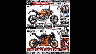 KTM-: 1290 Super Duke R vs 1190 RC8 R #shorts #car #superbike #ktm #superduke1290r #rc8