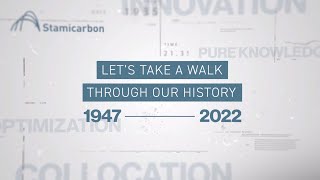 75 years of Stamicarbon - let's take a walk through our history!