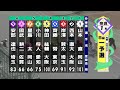 奈良競輪【gⅢ】春日賞争覇戦初日全レースダイジェスト