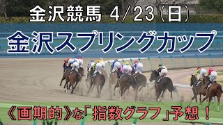 金沢競馬【金沢スプリングカップ】4/23(日) 11R《地方競馬 指数グラフ・予想・攻略》