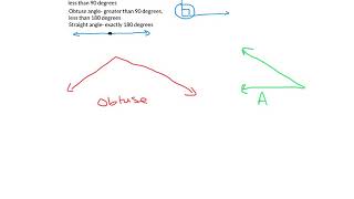 7th 8 2 Classifying Angles