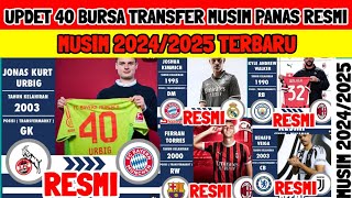 RESMI - 40 BURSA TRANSFER MUSIM. PANAS TERBARU 2025 - REAL MADRID-  BAYERN MUNCHEN - AC MILAN