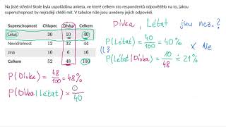 Výpočet podmíněné pravděpodobnosti (příklad) | Pravděpodobnost | Matematika | Khan Academy