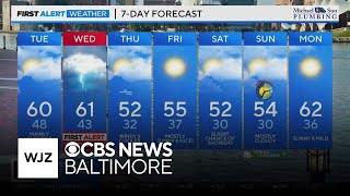 Severe storms possible Wednesday in Maryland