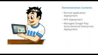 Webinar: Application Deployment for Android | Miradore Online