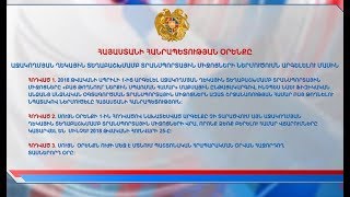 Աջ ղեկով մեքենաների ճակատագիրը