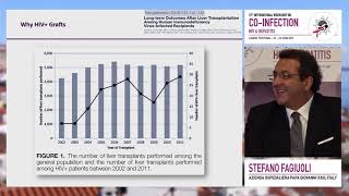 The use of HIV+ or HCV+ organs in transplantation | Stefano Fagiuoli, MD