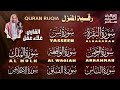 Ayat Kursi ,Surah Yasin,Ar Rahman,Al Waqiah,Al Mulk,Al Kahfi,Al Fatihah & 3 Quls