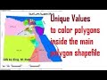 Use Unique Values to color the polygons inside the main polygon shapefile