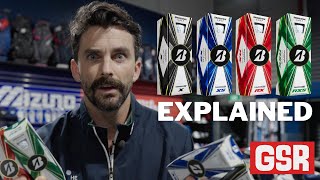 New 2022 Bridgestone Balls Explained