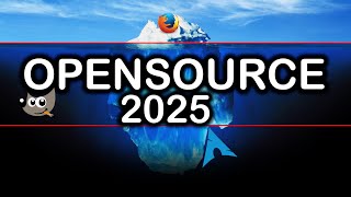 ALL Open Source Software I Use in 2025