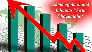 LAMA OGOLO MAANTA İN AAD FAHAMTİD LUUQADA DHAQAALAHA Sİ AADAN U HORUMARİN (Growth investments)