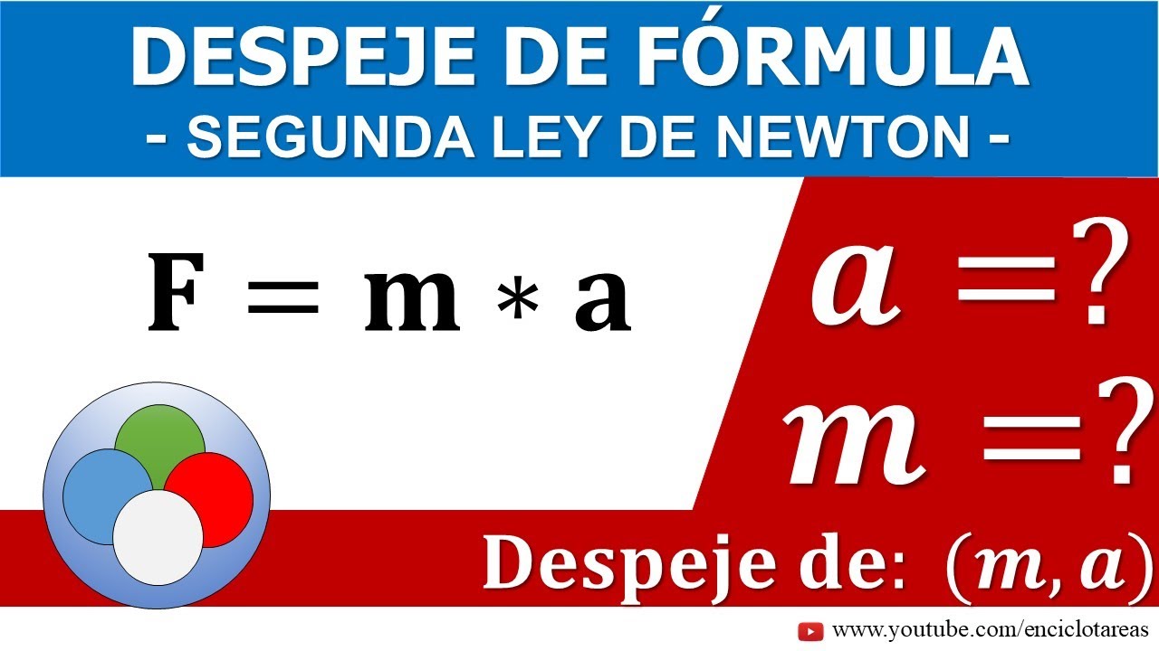 DESPEJE DE FÓRMULA DE SEGUNDA LEY DE NEWTON (todas Las Variables) - YouTube