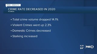 Florida crime rate falls for 50th straight year