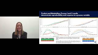 New Data: A Better Way to Run CHO Cell Culture Experiments