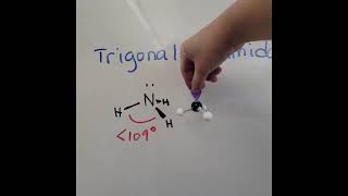 Recap - VSEPR (Valence Shell Electron Pair Repulsion VSEPR) Theory | Lewis Structures vs 3D Models