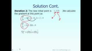 Lecture: Multi Dimensional Gradient Methods in Optimization -- Example Part 2 of 2
