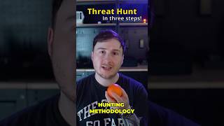 Threat Hunting in 3 Easy Steps!