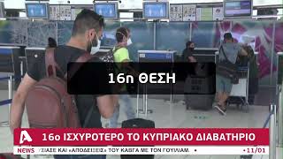 Στη 16η θέση της λίστας με τα πιο ισχυρά διαβατήρια το κυπριακό | AlphaNews Live