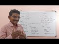 dr kanaga lakshmi kl neet biology 2023 bvsc u0026 a h b.tech food poultry and dairy