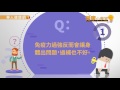 【華人健康網】健康小學堂 問答影音 嗅覺、味覺突然失靈？原來是免疫系統出問題了！