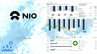 $NIO NIO Inc Q3 2024 Earnings Conference Call