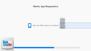 How To Fix Xfinity Cable Box Blinking Green – Boot/Signal & System Refresh
