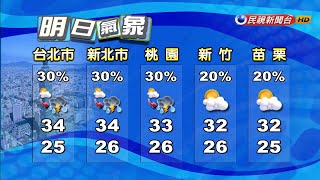 2019/6/16 午後局部短暫雷陣雨 山區易有大雨－民視新聞