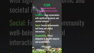 What is CSR? What is Coperate Social Responsibility? Define is CSR, Meaning Of CSR, Sustainablility.