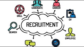 Recruitment and selection process in Human Resource Management