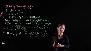 [Probability & Stochastic Processes] - Lecture 2: PROBABILITY SPACES