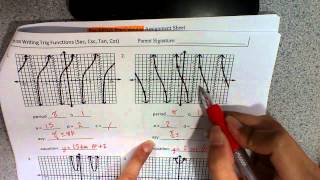 Writing Sec, Csc, Tan, Cot Equations