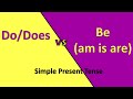 Do/Does vs. am/is/are in simple present tense| English Grammar