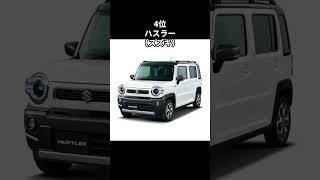 安い人気車ランキングTOP10！値段が安いけどおすすめの車一覧！