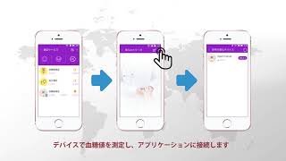 血糖値を測るサービスの利用方法