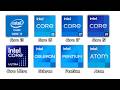 Every Intel Processor Explained in 8 Minutes