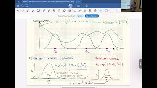 IEE 598: Lecture 6C (2025-04-03): Bacterial Foraging Opt. (BFO) & Particle Swarm Optimization (PSO)
