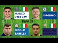 Italy(CM)-FIFA21 compare | Marco Verratti vs Jorginho vs Nicolò Barella vs Giacomo Bonaventura